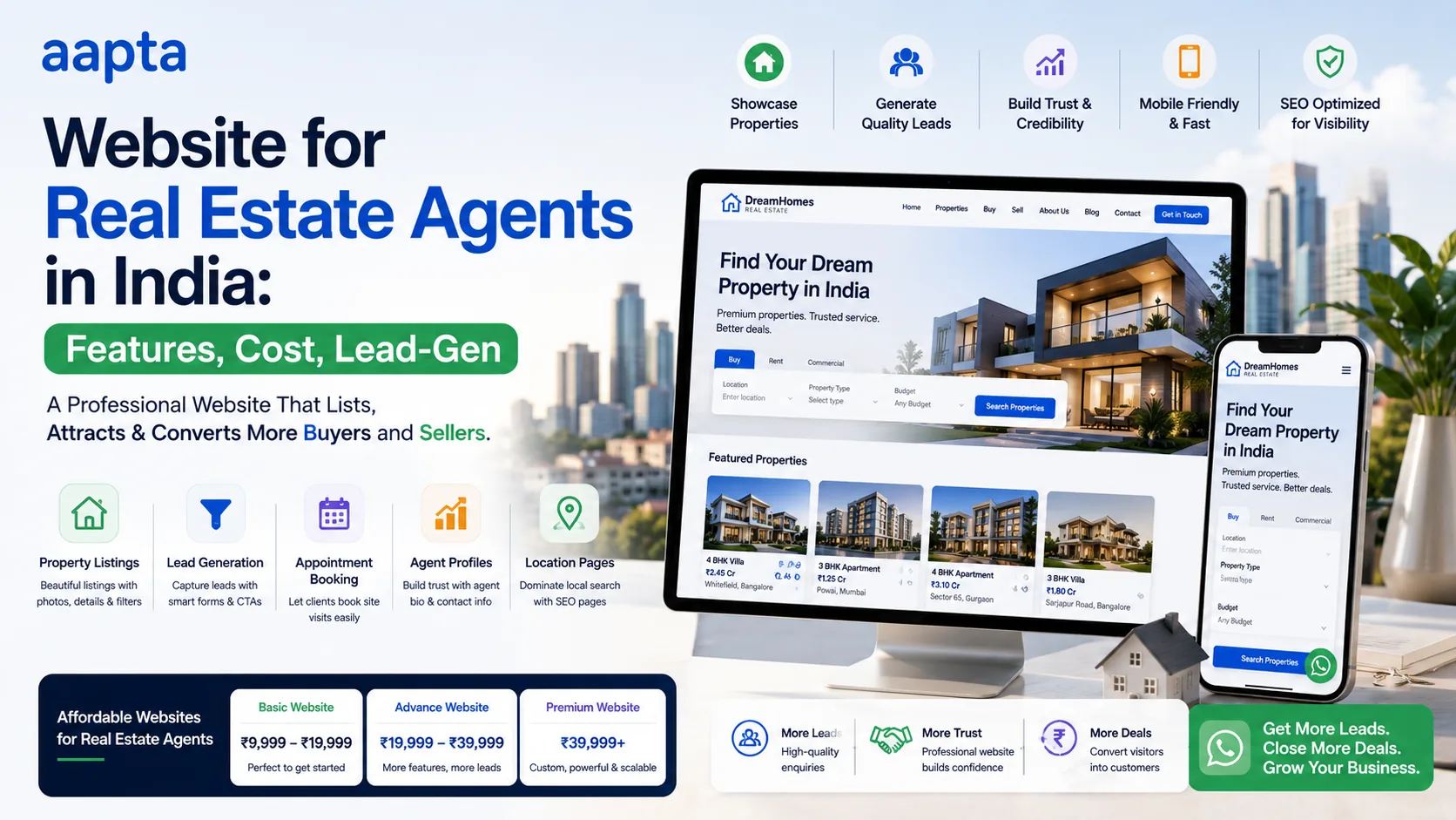 Website for Real Estate Agents in India: Features, Cost, and Lead-Gen (2026)