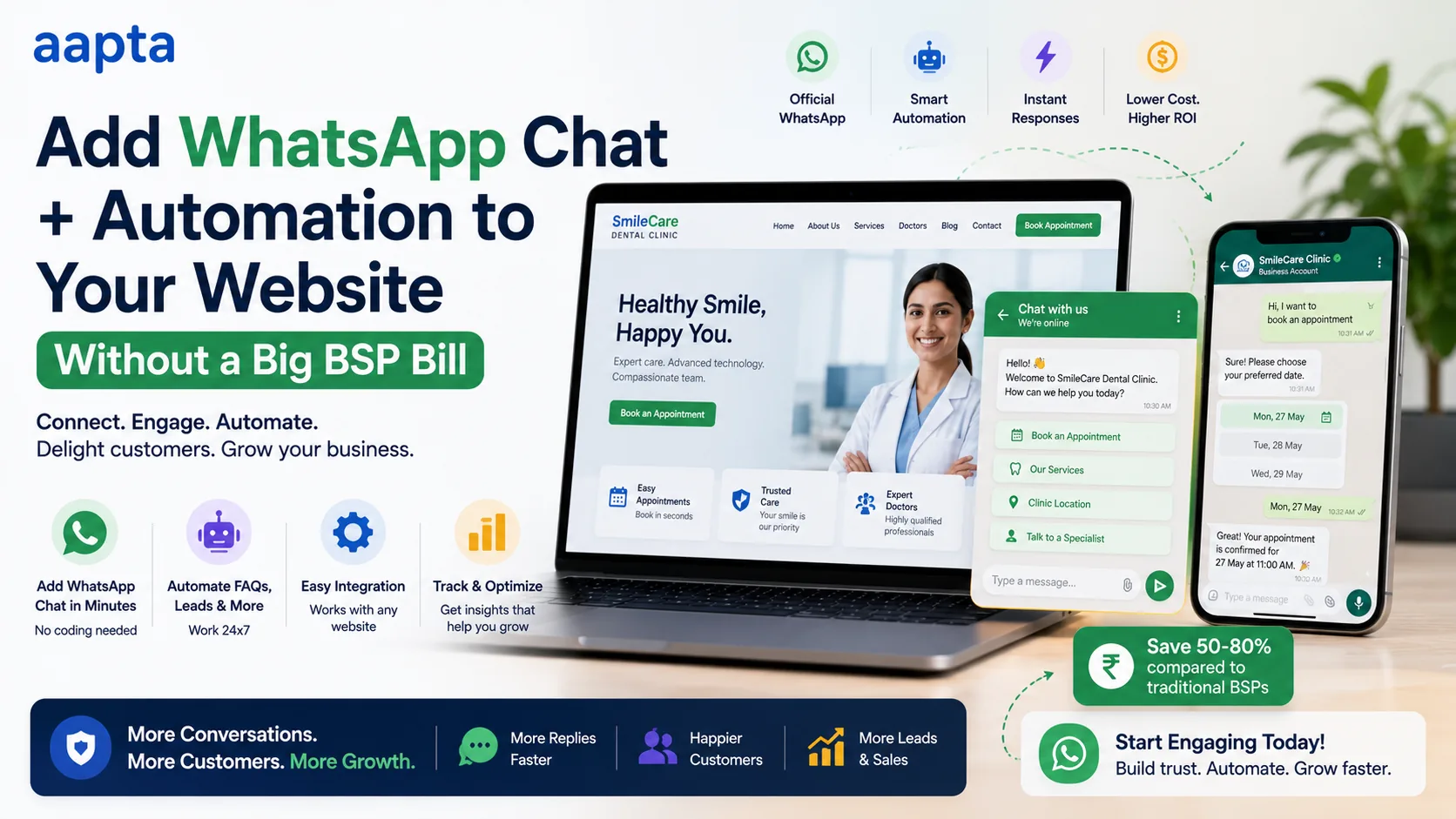 How to Add WhatsApp Chat and Automation to Your Website Without a Big BSP Bill (2026)