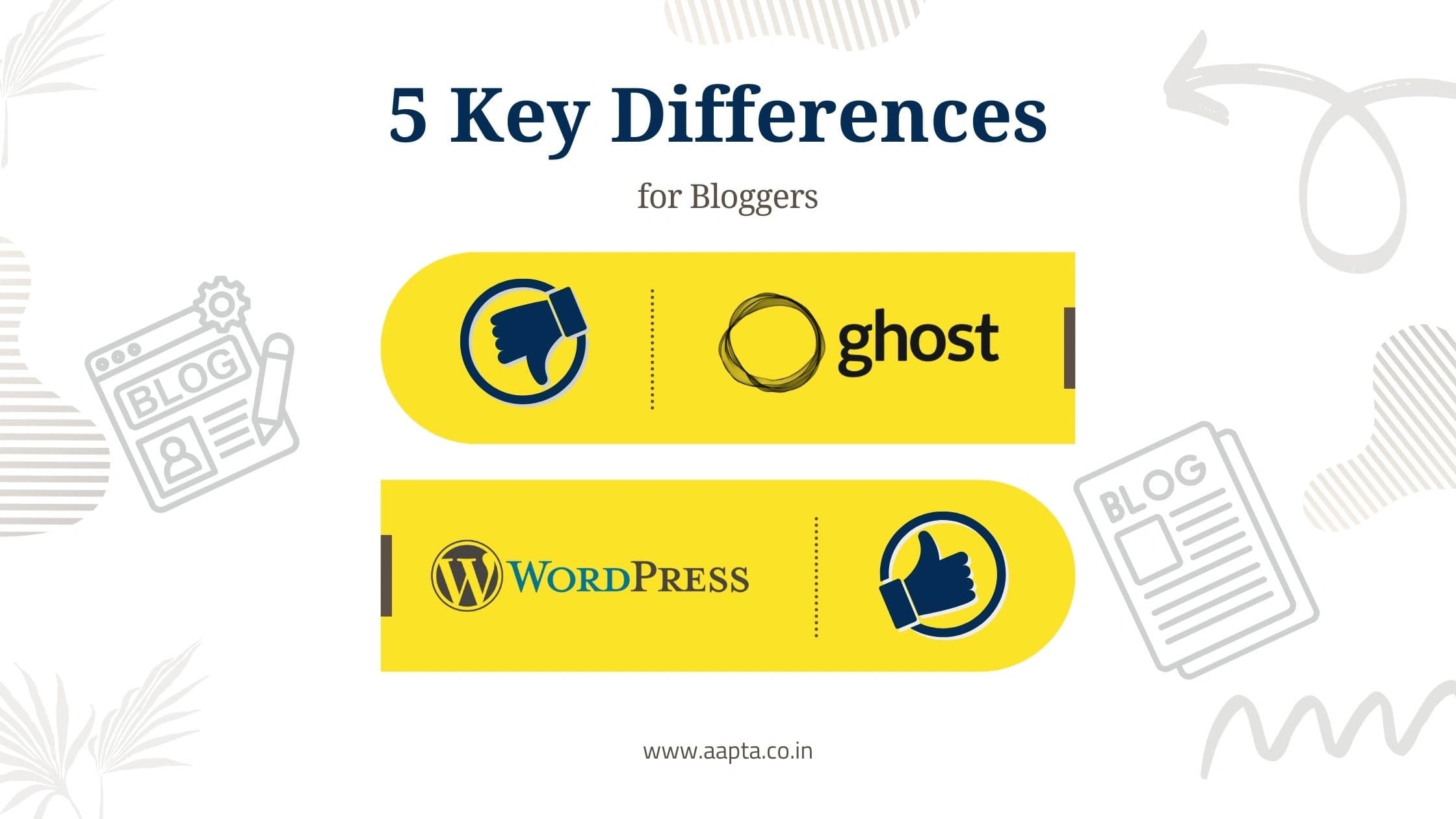 WordPress vs Ghost: 5 Real Differences for Bloggers in 2026
