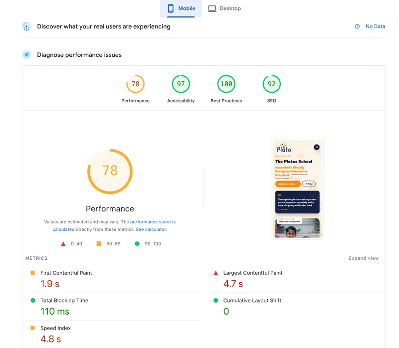Lighthouse mobile scores — 75+ Performance, 100 SEO, 100 Best Practices, 100 Accessibility